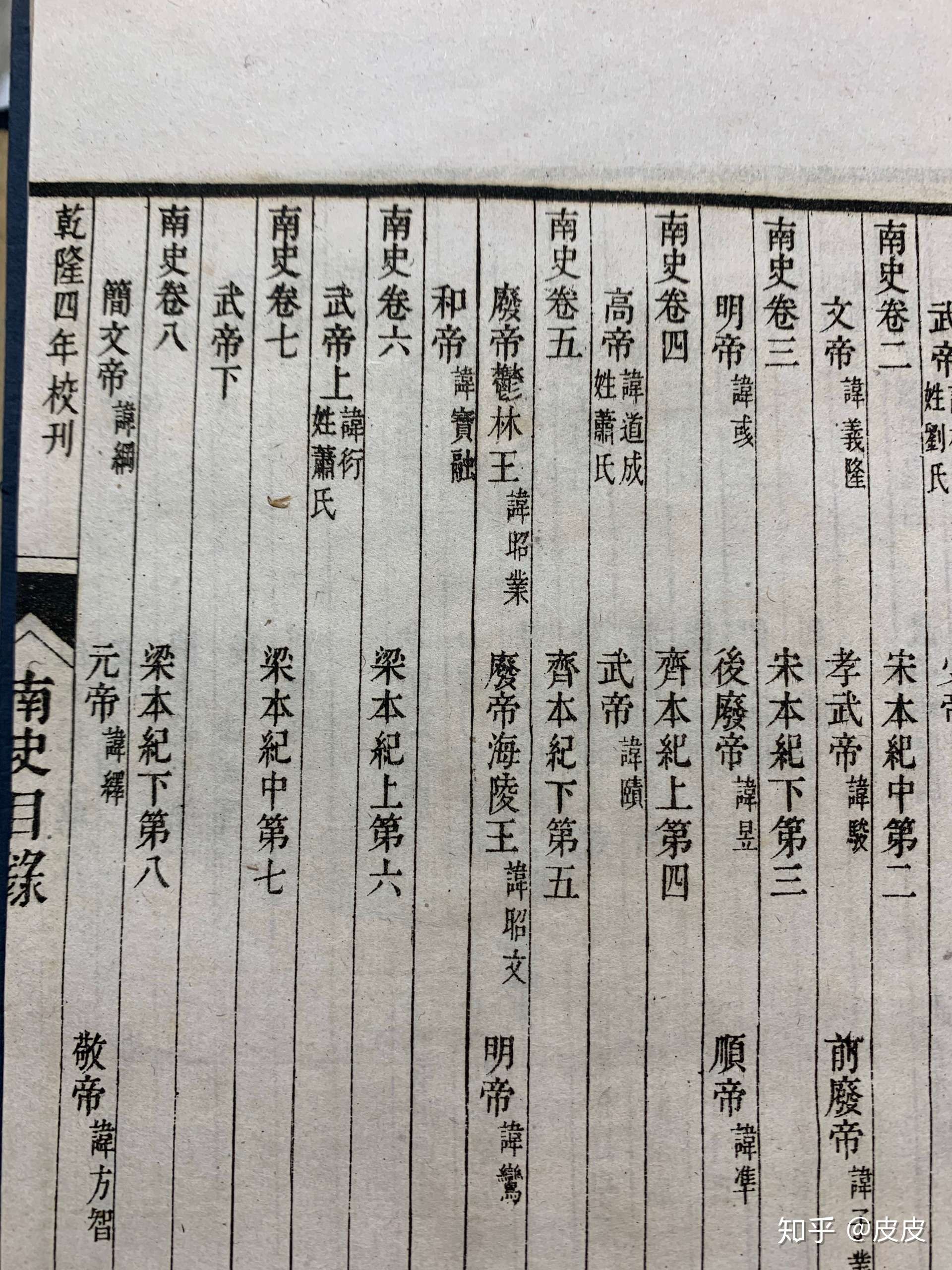 皮皮 的想法: 我疯到去翻史书想找到褚胤或者褚思庄的名… - 知乎