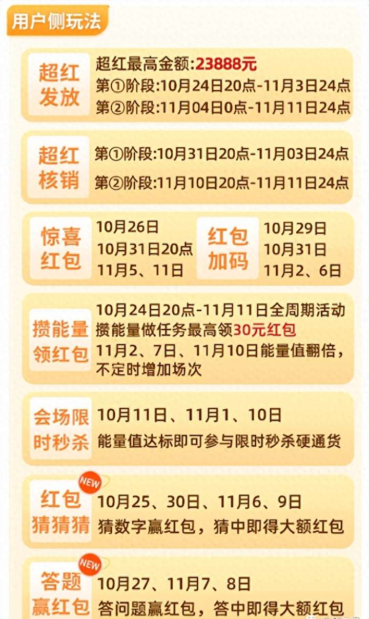 天猫活动时间表2023年 天猫10月份有大促活动吗？