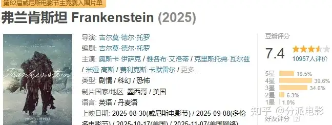 科幻怪物爽片，《弗兰肯斯坦》口碑两极！