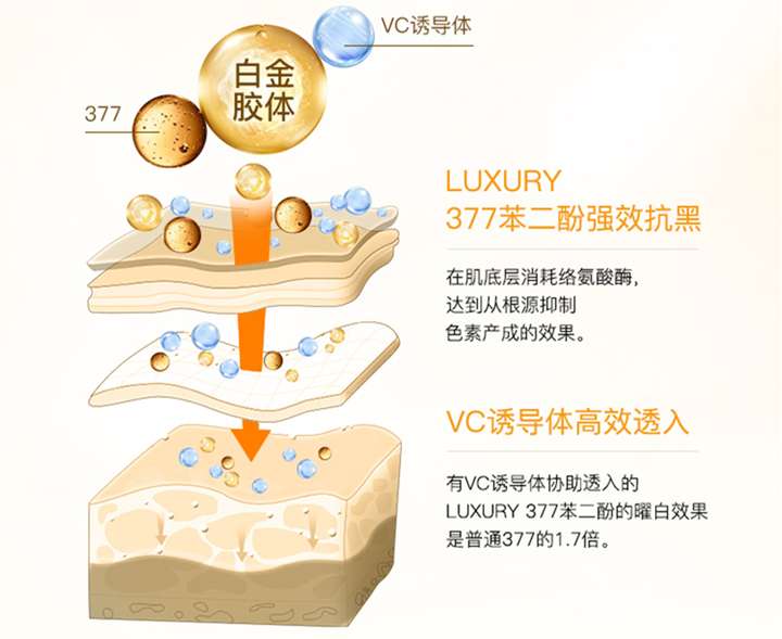 好用一生推的精华们