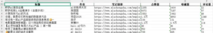 RPA+AI，才是真正能让你躺平的自动化真神。