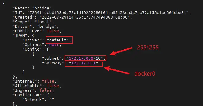 Docker入门教程(非常详细)从零基础入门到精通,看完这一篇就够了插图55 Docker入门教程(非常详细)从零基础入门到精通,看完这一篇就够了插图55