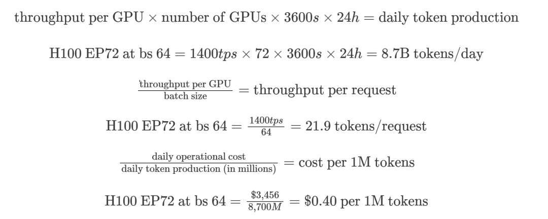 第一性原理视角下的MoE推理的经济学分析