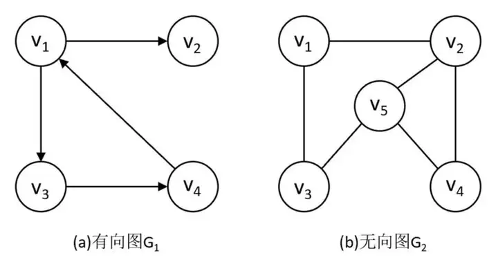 ![alt text](https://pic4.zhimg.com/80/v2-2c684f66ed3025d455fc56f2d25a1121_720w.webp)