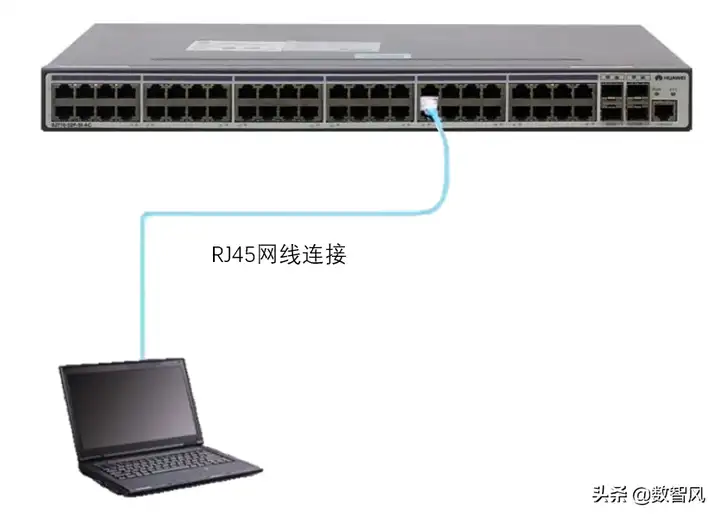 交换机怎么用（图解交换机的几种连接方法）