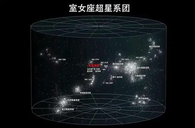 第一宇宙速度第二第三是代表什么（第一至第六宇宙速度）