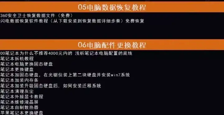 图片[6]-电脑组装与维修全套视频教程-电脑组装硬件维修故障诊断数据恢复安装系统全套自学视频教程资料【电商热销61】-暗冰资源网