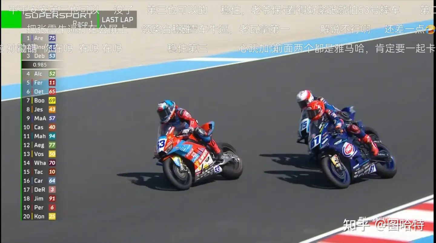 WSBK 匈牙利站，张雪机车获得第一回合冠军，如何评价车手德比斯和张雪机车本场比赛的表现？