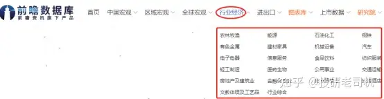 有什么网站可以看公司年报和行业数据？