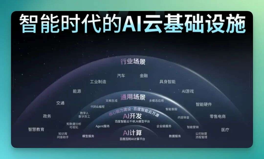2025 年第 15 场 AI 开放麦：十字路口和朋友们聊到了这些…