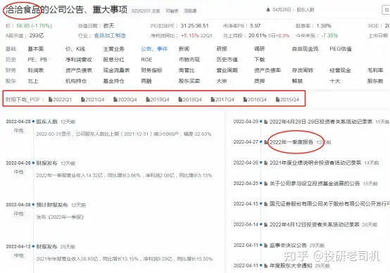有什么网站可以看公司年报和行业数据？