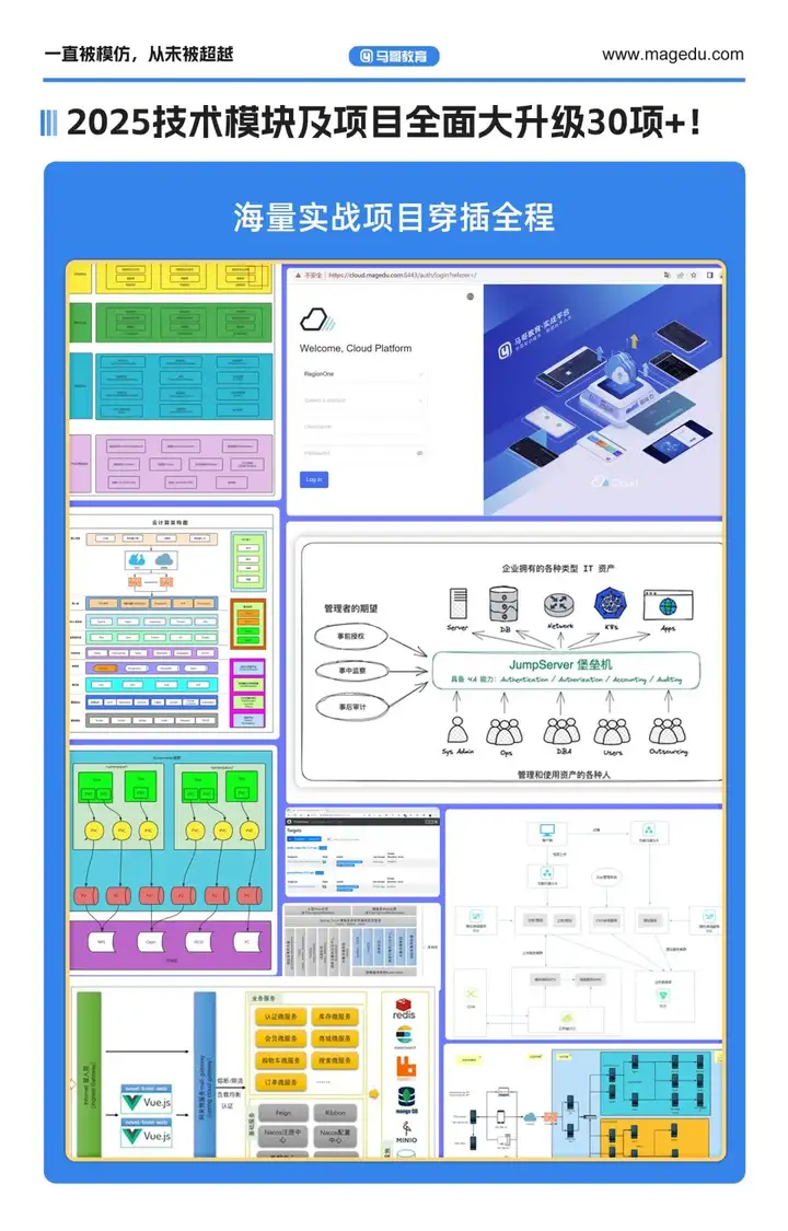 为什么说这个方向，是运维人最大的机会插图7