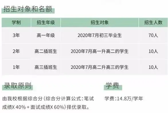 省实越秀DSE怎么样？（省实越秀学校官网） 第12张