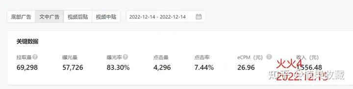我如何通过行程码引流公众号一天涨粉4万多,流量主变现6千元