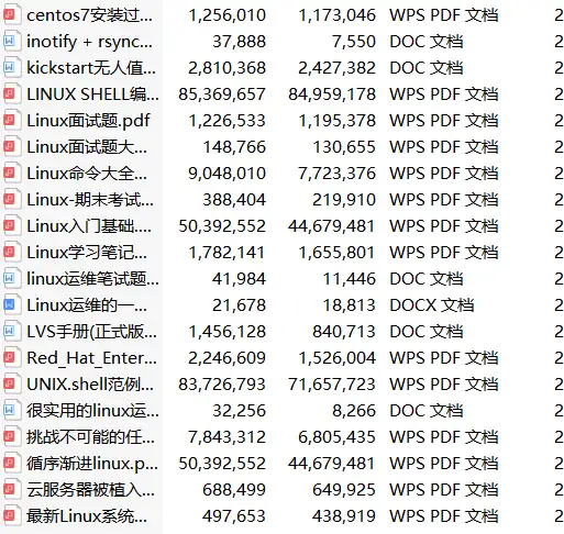 【GitOps系列】金丝雀发布与GitOps的完美结合:自动化部署的未来插图16 【GitOps系列】金丝雀发布与GitOps的完美结合:自动化部署的未来插图16