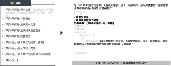 我挣了智谱10,000块