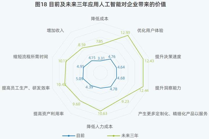 DeepSeek引发鲶鱼效应，中国算力市场呈现“四变”