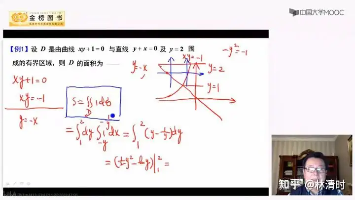 考研数学基础阶段的已经几乎忘完了,是否需要花时间再刷一遍基础阶段?8 考研数学基础阶段的已经几乎忘完了,是否需要花时间再刷一遍基础阶段?
