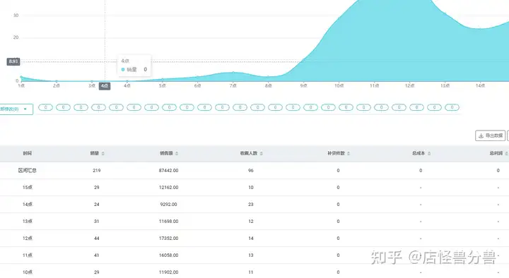 %title插图%num %title插图%num