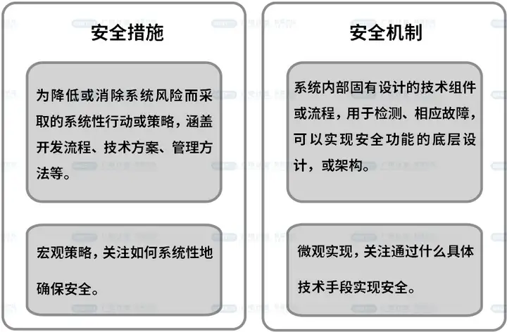 v2-3ebe0da04efbe9f1cd4ec9ded10d4158_720w.webp