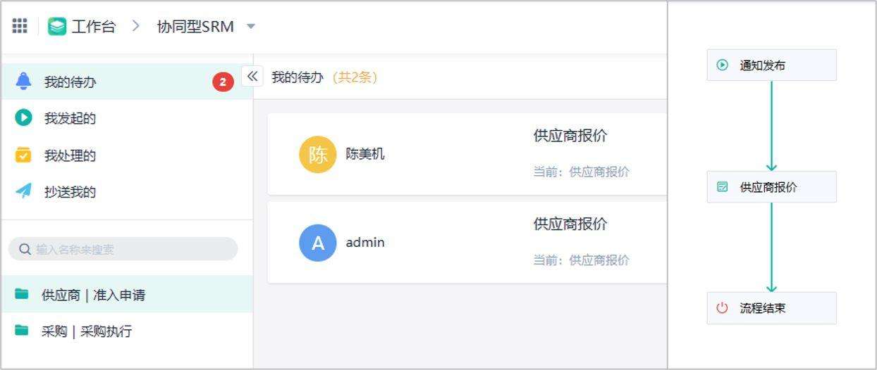 srm供应商管理软件,srm供应商管理系统登录,供应商srm