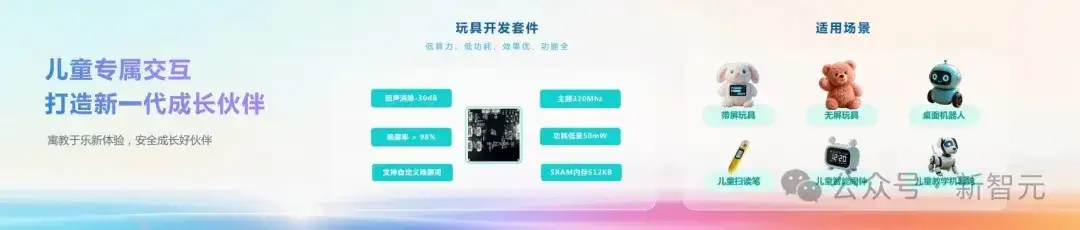 抢先OpenAI？AIUI全新升级燃爆22亿终端，国内大厂定义智能交互