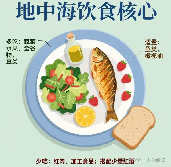 饮食之道，既是为了健康也是为了灵性成长-人的解读