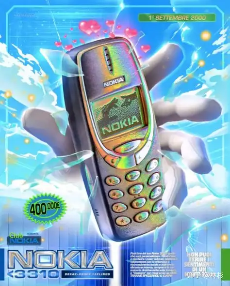 现在超流行的「Y2K」到底是什么风格? - 知乎