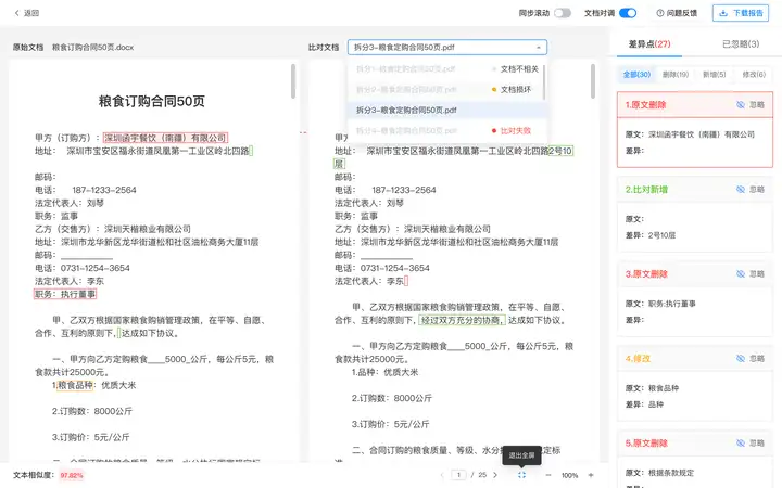 全面保障合同安全:法律合規(guī)和技術(shù)手段