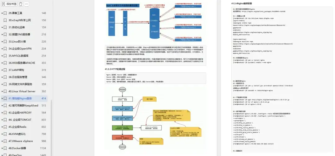 网站 502、503、504 的区别是什么？运维别再混着说了插图4