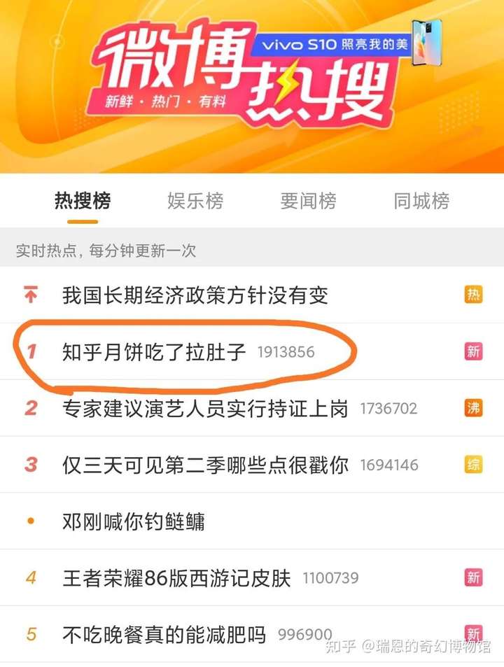 一盒腹泻月饼,知乎团灭大V插图 一盒腹泻月饼,知乎团灭大V