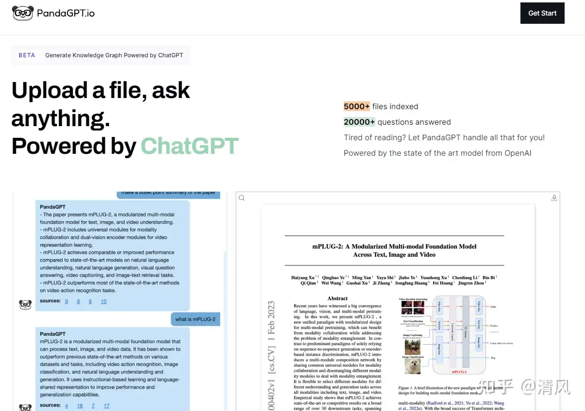 用 ChatGPT 开放的 API 接口可以做哪些自研工具？插图1