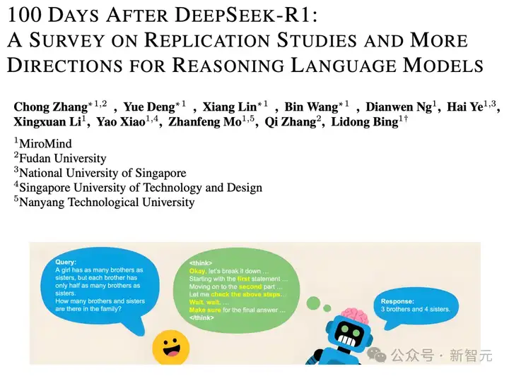 「推理革命」爆发100天：DeepSeek-R1复现研究全揭秘！