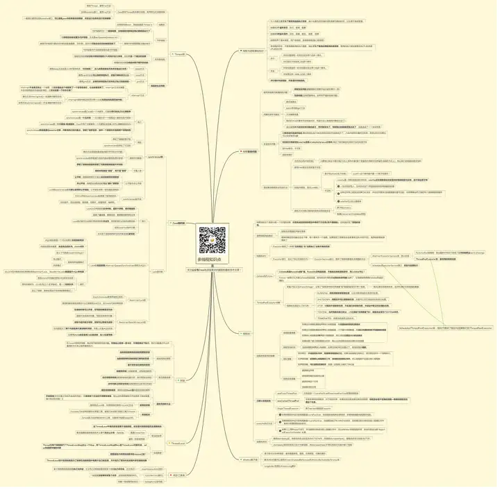 JAVA怎么入门,有没有什么教学资源?5 JAVA怎么入门,有没有什么教学资源?
