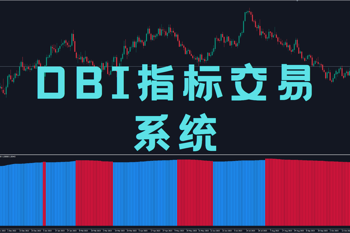 DBI指标交易系统