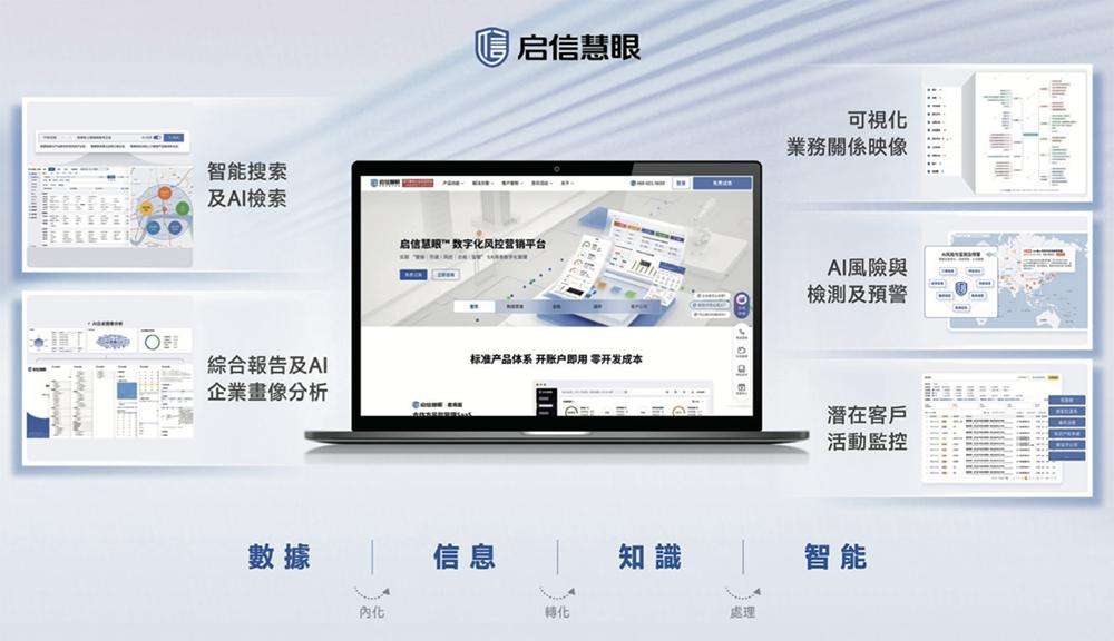 上海AI企业冲刺港交所：9年干成中国第一AI超级应用，市值218亿