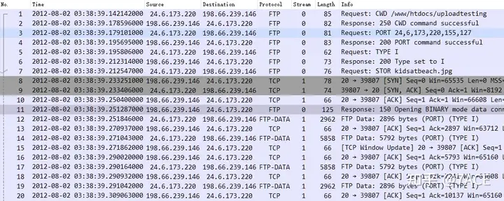 Analyze TCP Options and Window Scaling in Wireshark