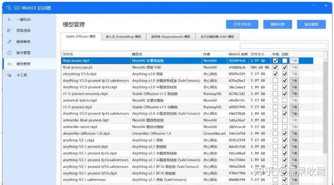 AI绘画 Stable Diffusion 可更新 解压即用 汉化