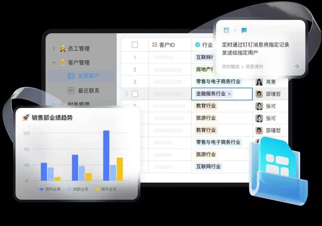 飞书WPS们大战AI办公，OpenAI也要加入战场？
