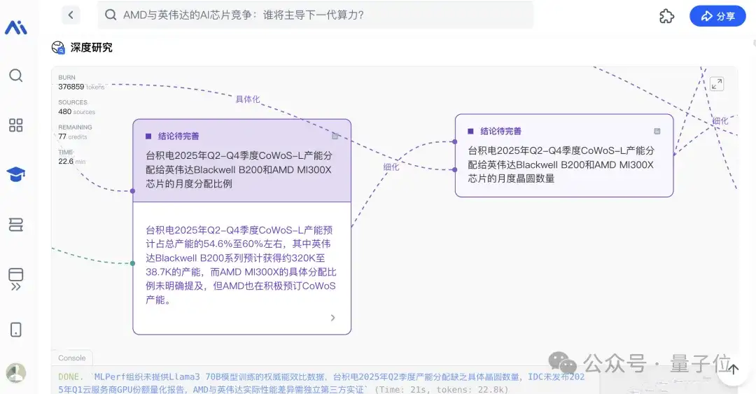 国产Deep Research杀出一匹「裸奔」黑马：免费开放，过程透明，网页报告一键即出