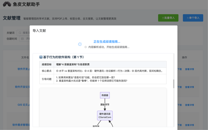 鱼皮文献助手:一款 AI 文献阅读神器,能帮你一键生成文献阅读指南,智能管理和检索文献,让你轻松搞懂学术论文