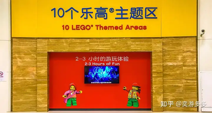 上海有哪些室内游乐园适合亲子游玩？