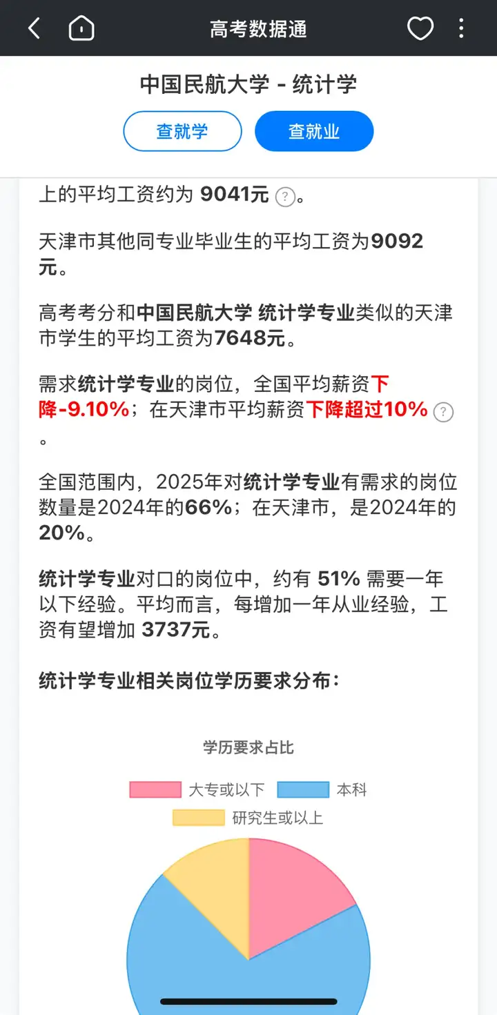 【高考季】用数据和AI重新定义高考志愿推荐