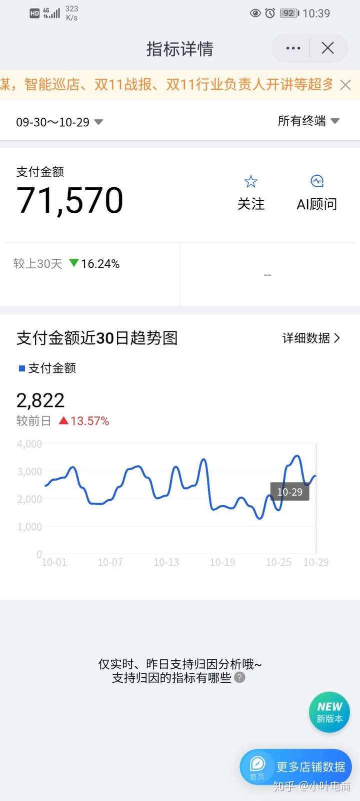 我是一个淘宝卖家小白,从1688铺货到淘宝,有什么办法可以让它自动7天上下架的时间吗?