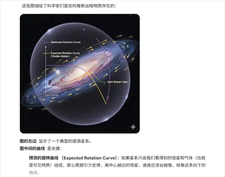 安利5个我觉得超酷的AI学习大法。