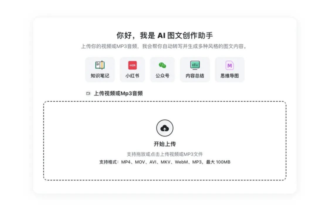 AI-Media2Doc：一键将音视频转换成多风格的文档，让内容创作效率翻倍