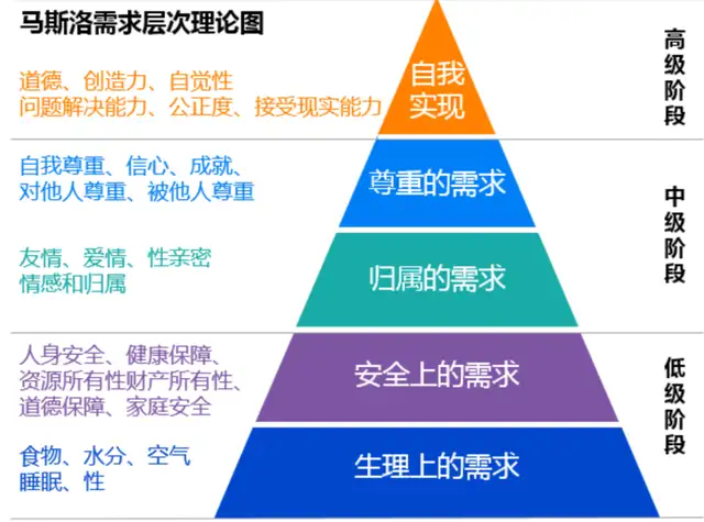 自媒体创业有哪些项目（自媒体创业变现方式有哪些）