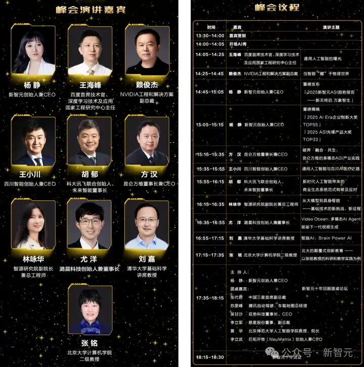 人工智能提出七十载！从百度CTO到NVIDIA副总裁，十年共启ASI新智元