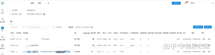 知乎好物博主如何接广告?签约了280位博主的知乎MCN创始人来聊聊