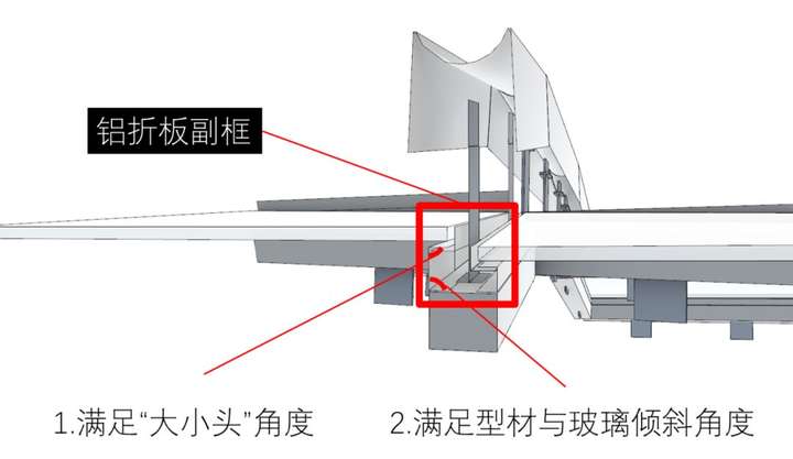 img https://pica.zhimg.com/80/v2-4aca3eaf11ed115609d7760583106102_720w.jpg?source=d16d100b